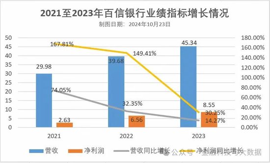 百信银行一女行助失联？-第3张图片-贸易