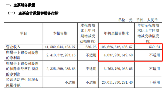 赛力斯，紧急回应！-第4张图片-贸易