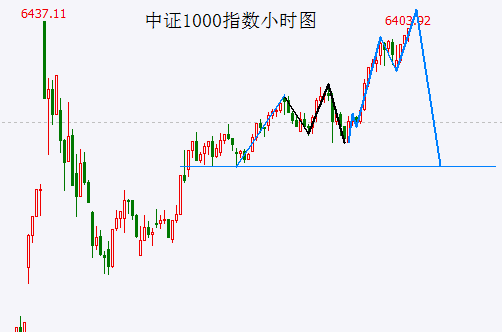 A股再次“抢跑” 要小心了……-第1张图片-贸易