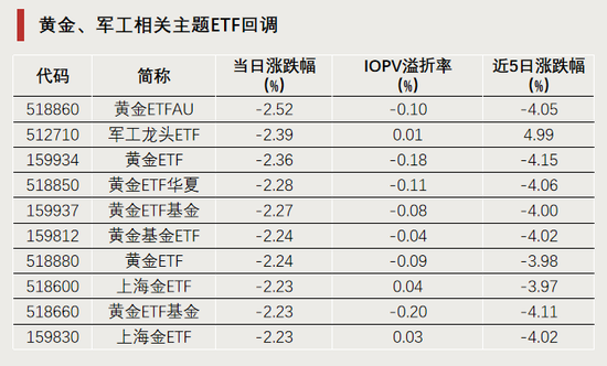 今天,逼近涨停-第2张图片-贸易