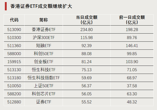 今天,逼近涨停-第3张图片-贸易