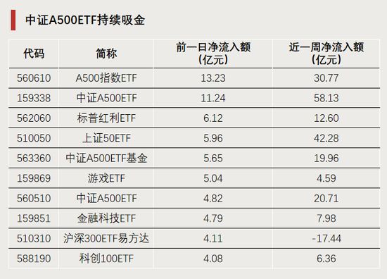 今天,逼近涨停-第4张图片-贸易