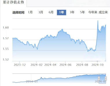 银行密集调高风险等级 公募基金代销现新动向-第2张图片-贸易