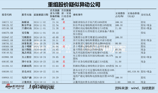 德尔股份实控人资产腾挪曾被质疑利益输送 并购扩张遭反噬-第1张图片-贸易