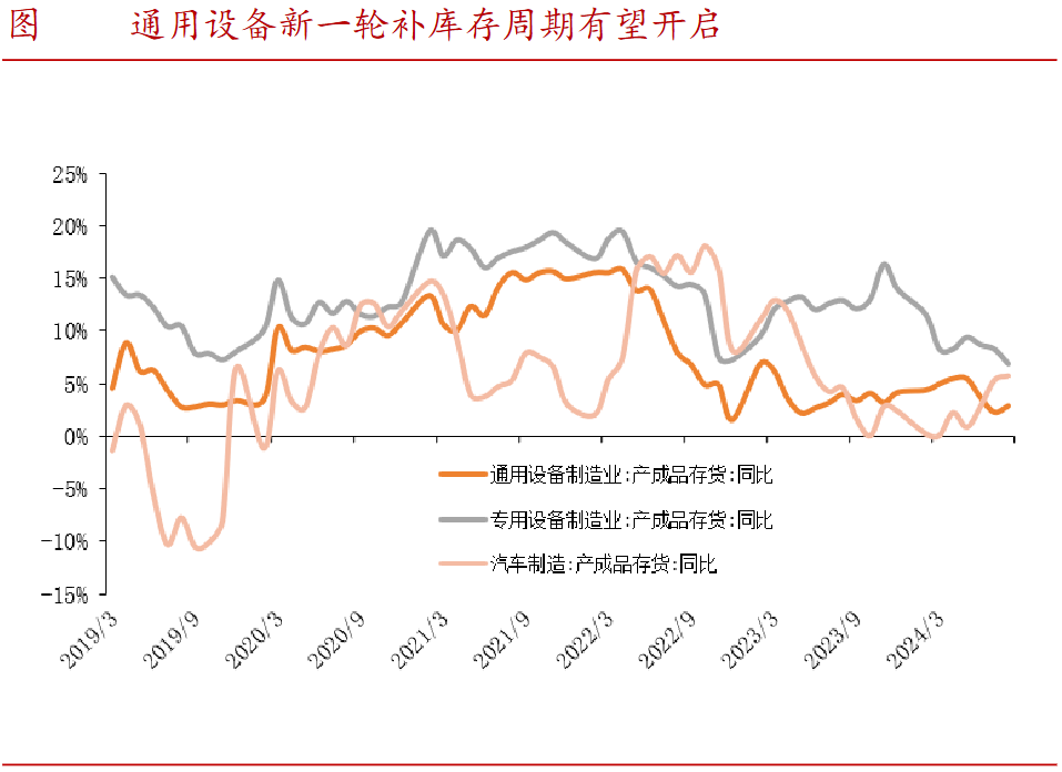 A股稀缺现金奶牛，股利支付率60%，市占率全国第一，护城河太深！-第1张图片-贸易