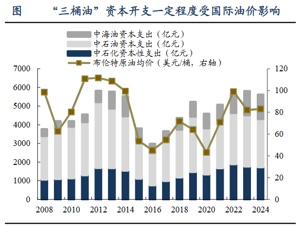 A股稀缺现金奶牛，股利支付率60%，市占率全国第一，护城河太深！-第3张图片-贸易