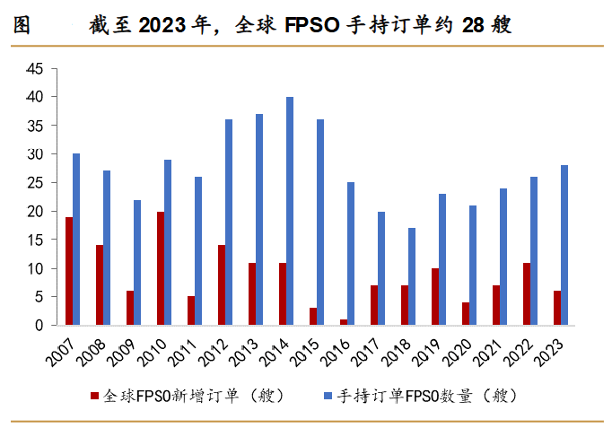 A股稀缺现金奶牛，股利支付率60%，市占率全国第一，护城河太深！-第4张图片-贸易