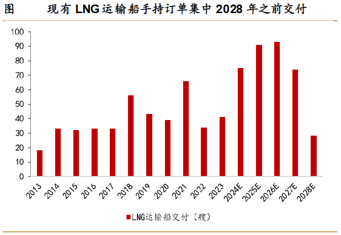 A股稀缺现金奶牛，股利支付率60%，市占率全国第一，护城河太深！-第5张图片-贸易