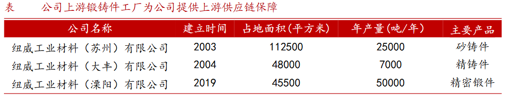 A股稀缺现金奶牛，股利支付率60%，市占率全国第一，护城河太深！-第10张图片-贸易