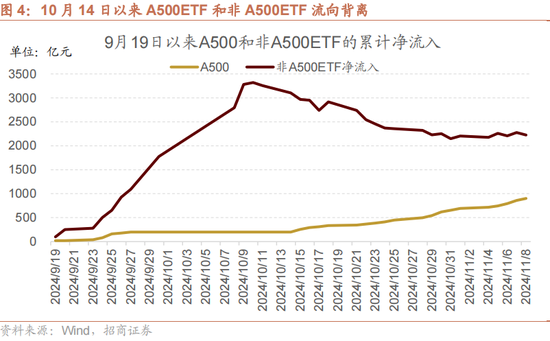 招商策略：本轮化债力度超预期-第8张图片-贸易