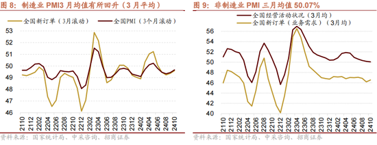 招商策略：本轮化债力度超预期-第11张图片-贸易