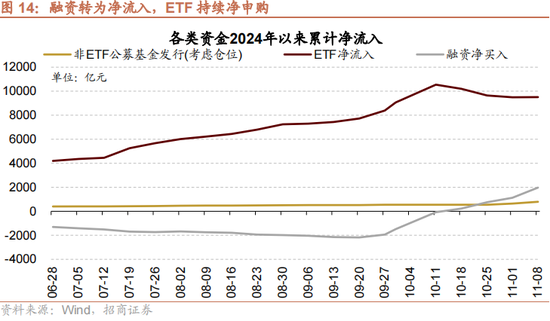 招商策略：本轮化债力度超预期-第17张图片-贸易