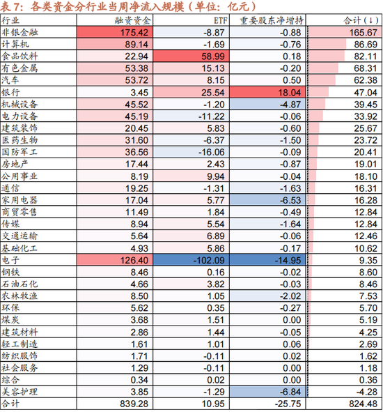 招商策略：本轮化债力度超预期-第18张图片-贸易