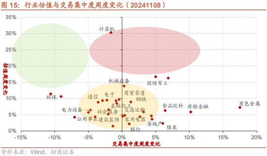 招商策略：本轮化债力度超预期-第19张图片-贸易