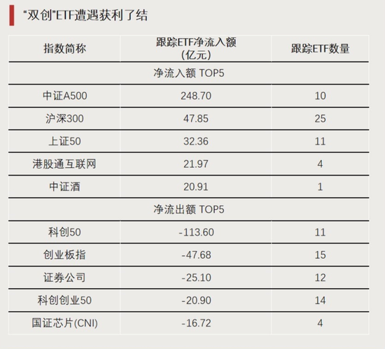 大资金进场！-第3张图片-贸易