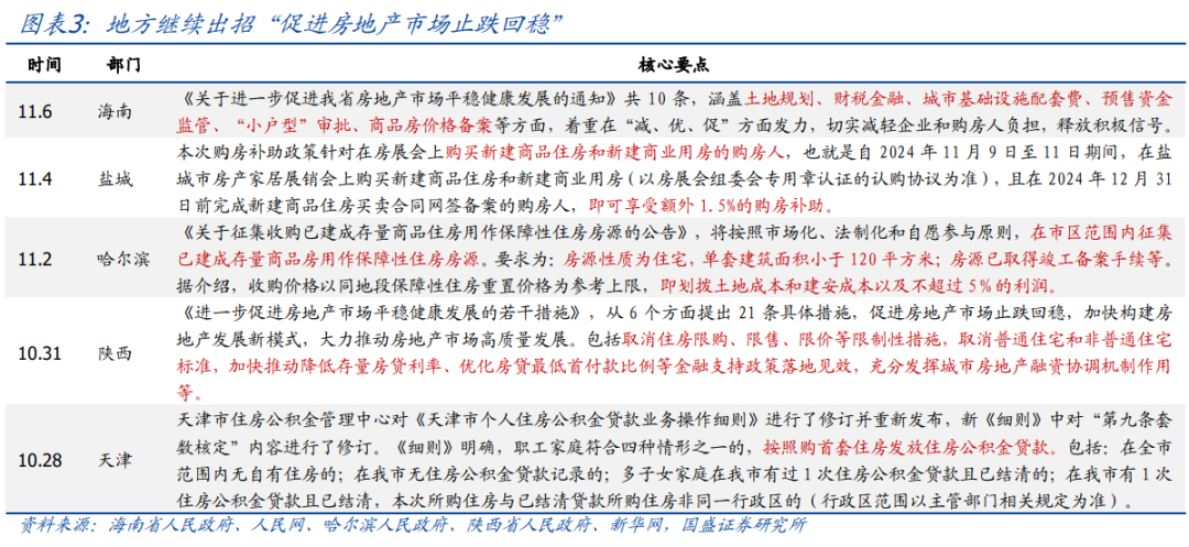 年内还会刺激消费吗？【国盛宏观|政策半月观】-第3张图片-贸易