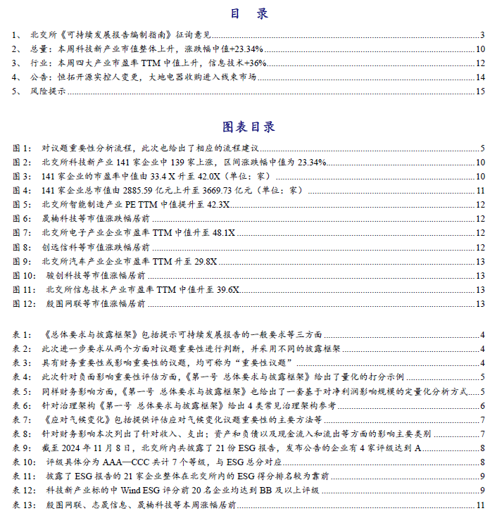 【开源科技新产业】北交所《可持续发展报告编制》征询意见，关注科技新产业ESG投资No.42-第2张图片-贸易