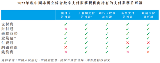 富友支付再冲港股：三年半赚3.56亿分红5.5亿，曾卷入46起P2P纠纷-第3张图片-贸易