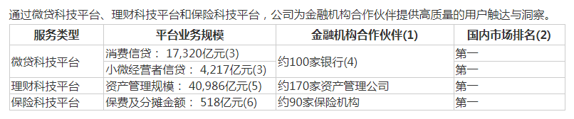 国内第三张个人征信牌照“花落”钱塘征信，蚂蚁集团为公司大股东-第5张图片-贸易