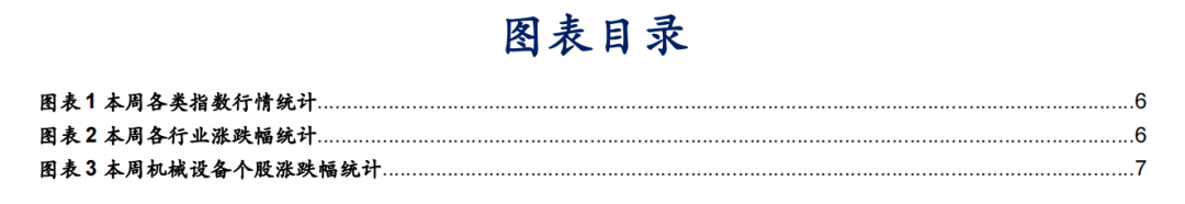 【华安机械】周观点 | 关注政策落地，持续推荐泛科技链-第2张图片-贸易