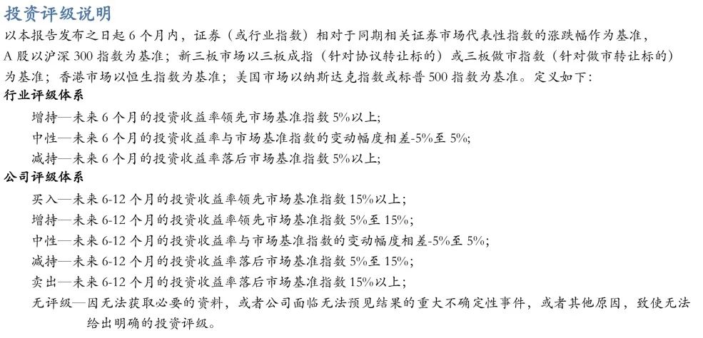 【华安机械】周观点 | 关注政策落地，持续推荐泛科技链-第19张图片-贸易